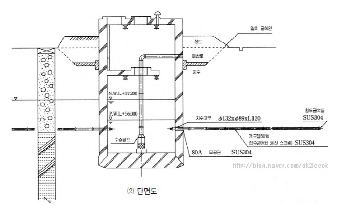설계도면