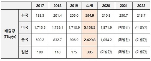 최춘식2