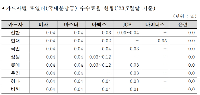 캡처