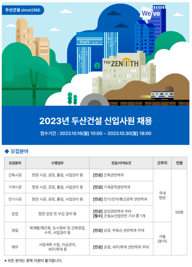 두산건설