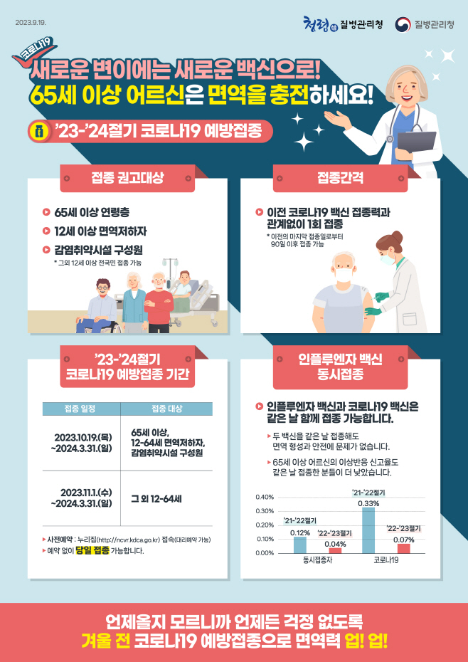 코로나19 예방접종 포스터/양주시