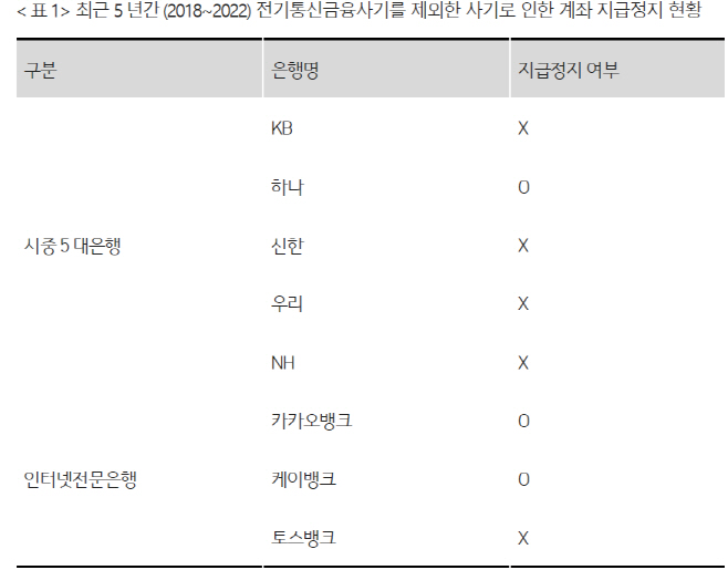 이용우의원