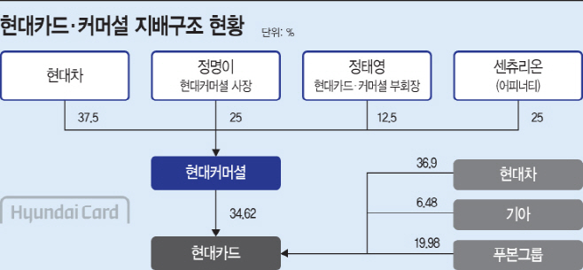 basic_2022