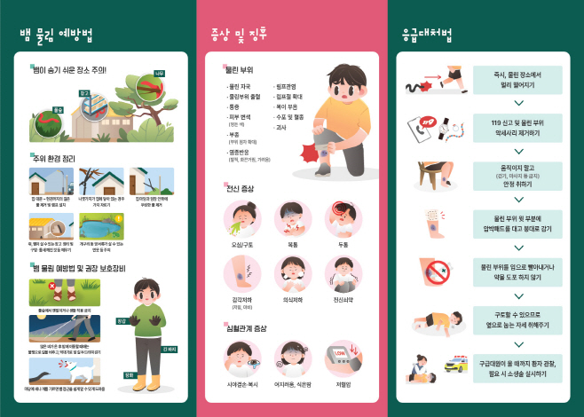뱀물림