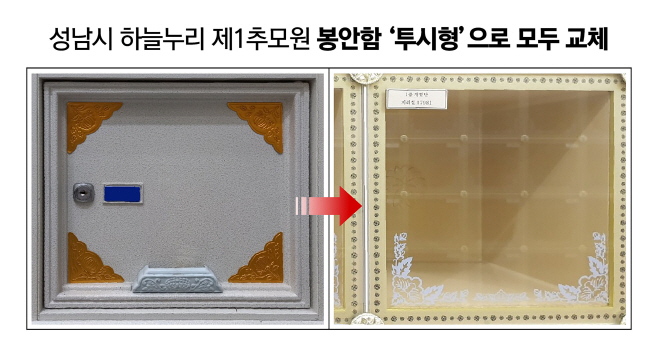 성남 추모원