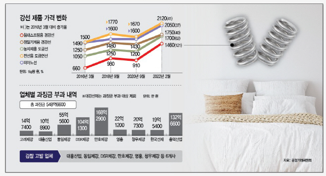 KakaoTalk_20231018_161140135
