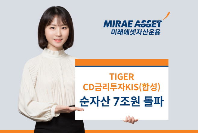 TIGER CD금리투자KIS 순자산 7조원 돌파_사진