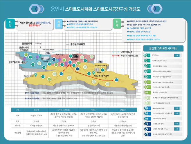 포