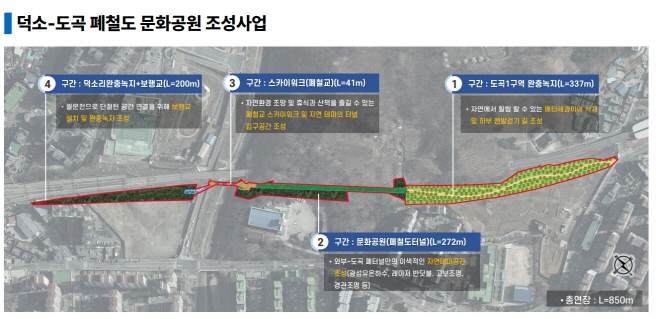 '덕소-도곡 폐철도 문화공원 조성'