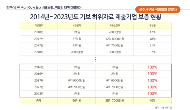 스크린샷 2023-10-20 153923