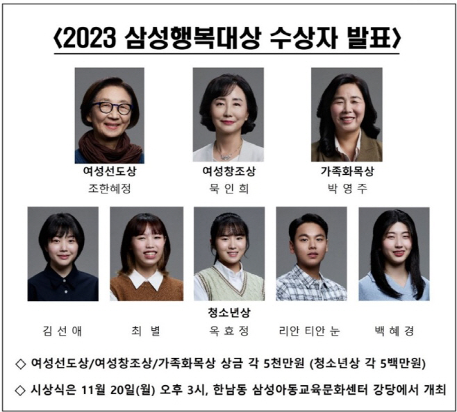 1 2023 삼성행복대상 수상자 발표