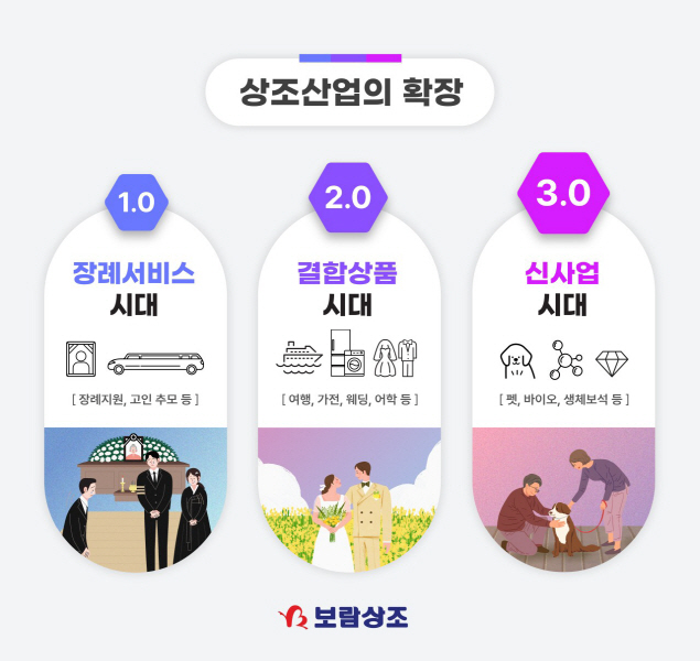 사진자료