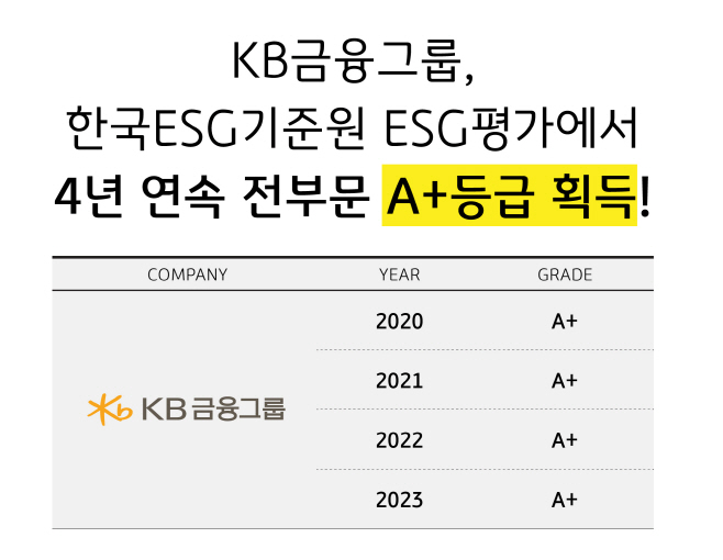 KB