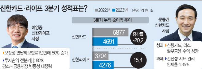 basic_2022