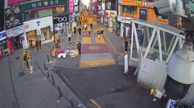 인공지능 카메라