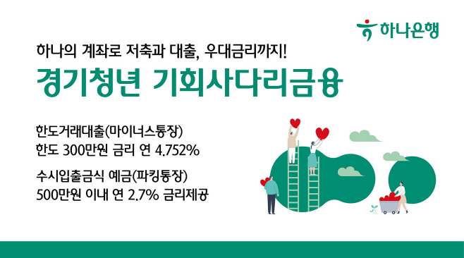ㅇ