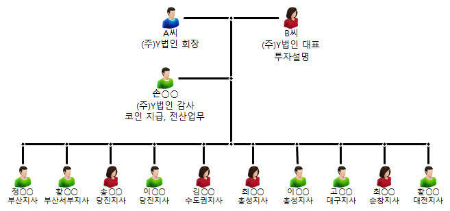 KakaoTalk_20231030_100235295_06