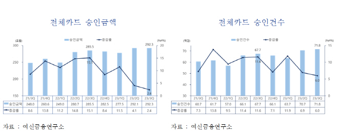 캡처