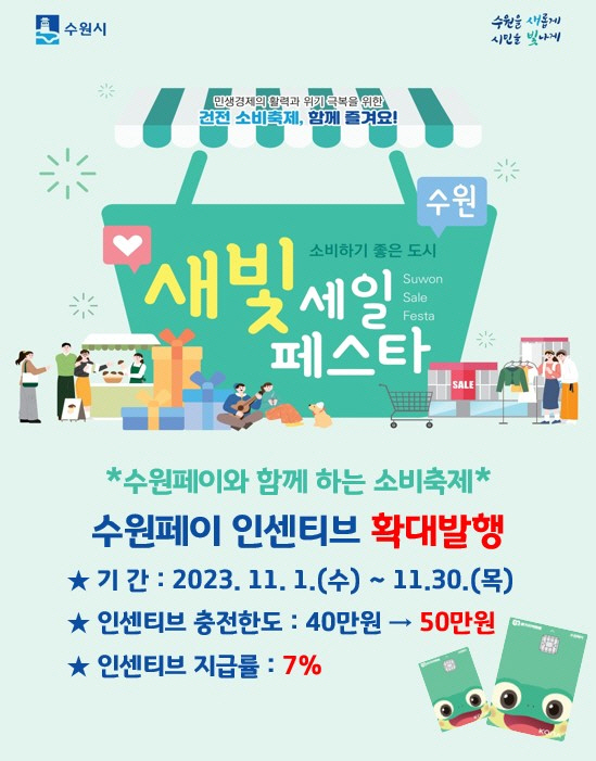 포