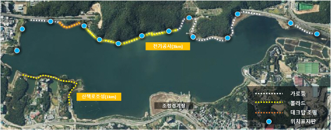 포
