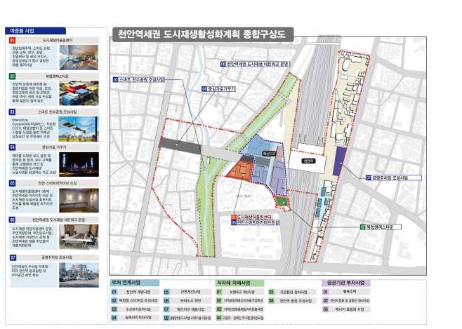 도시재생과(천안역세권 도재생사업 위치도)