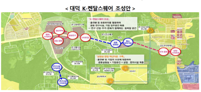 대덕특구 K-켄달스퀘어 조성 계획안.