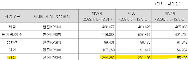 스크린샷 2023-11-02 153821