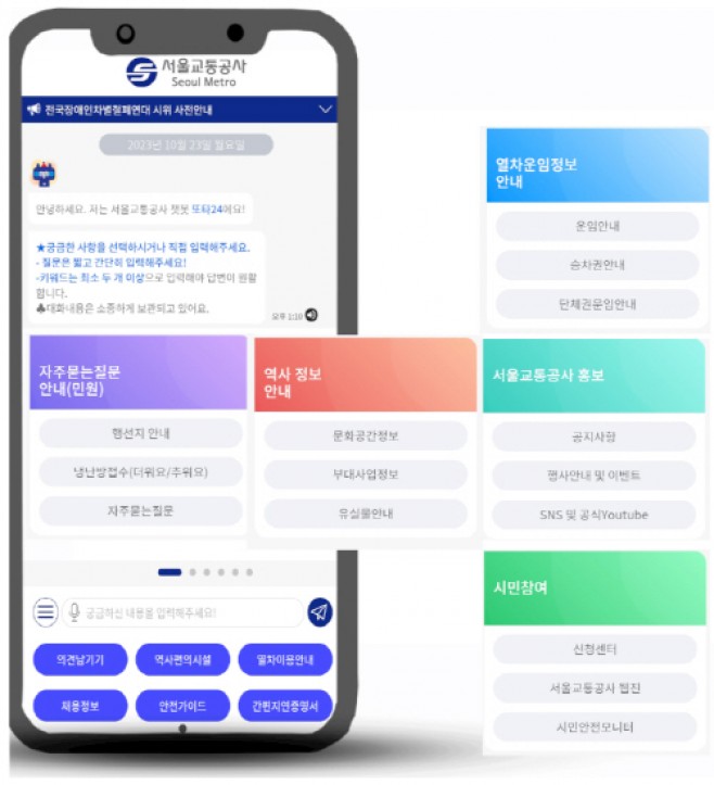 붙임 사진1