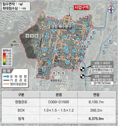 하수시설과(하수도정비 중점관리지역)