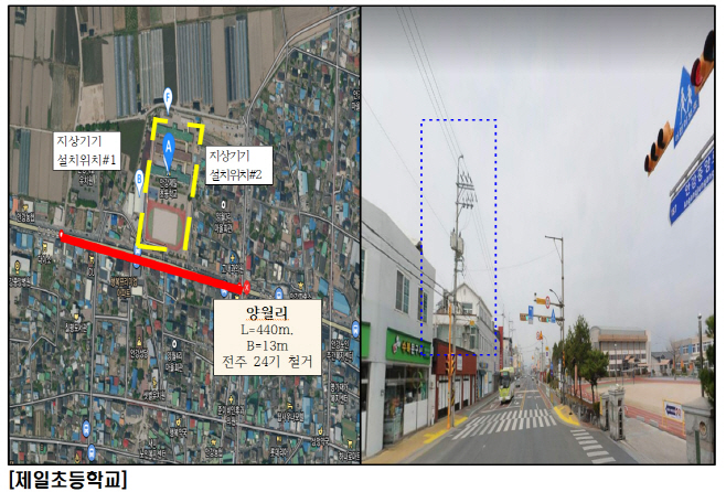 1_2_안강 제일초등학교 지중화 사업 위치도