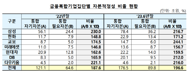 캡처
