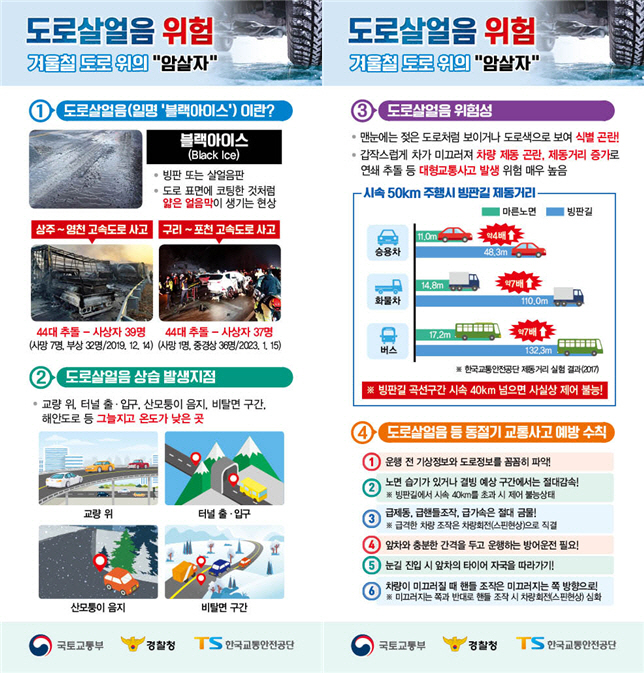 겨울철 교통안전 안내문