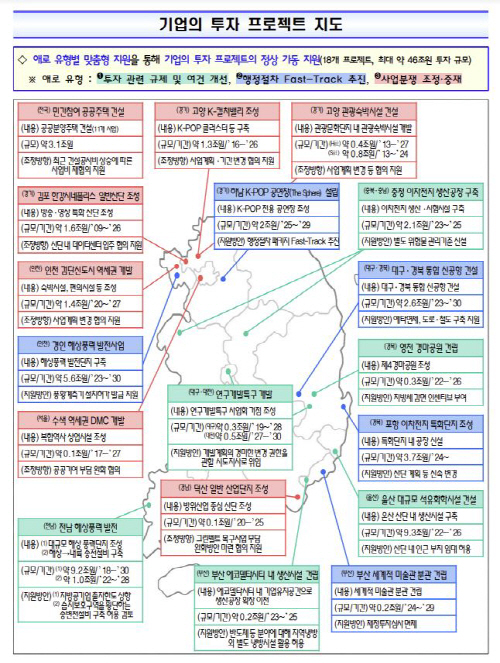 기업 투자 지도