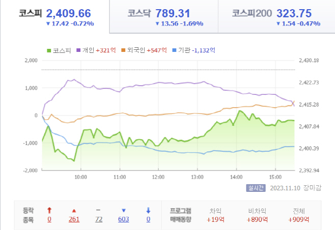 제목 없음
