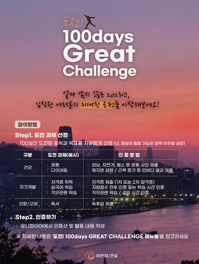 한화 건설부문 100days Great Challenge 프로그램 운영