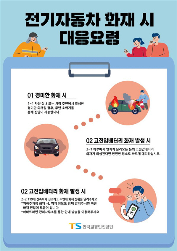 전기자동차 화재 시 대응 요령 홍보물