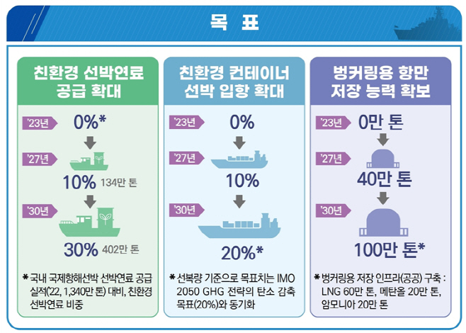 화면 캡처 2023-11-15 105032