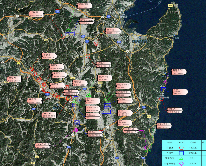 1. 수돗물 관리에 ICT 기술 접목