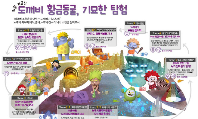 #1. 231116 보도사진3(조감도)