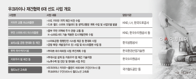 basic_2022