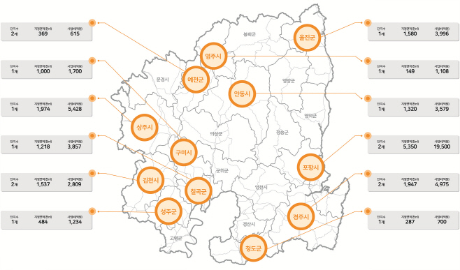 1.산업단지지정계획(23~26)지도