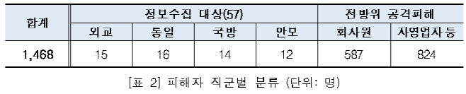 스크린샷 2023-11-21 160422