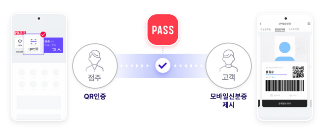 통신 3사