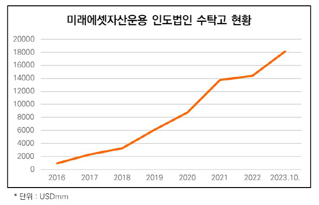 KakaoTalk_20231122_094630092
