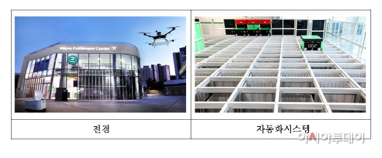 주유소 물류센터