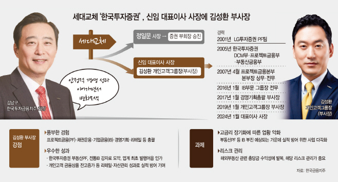 basic_2021