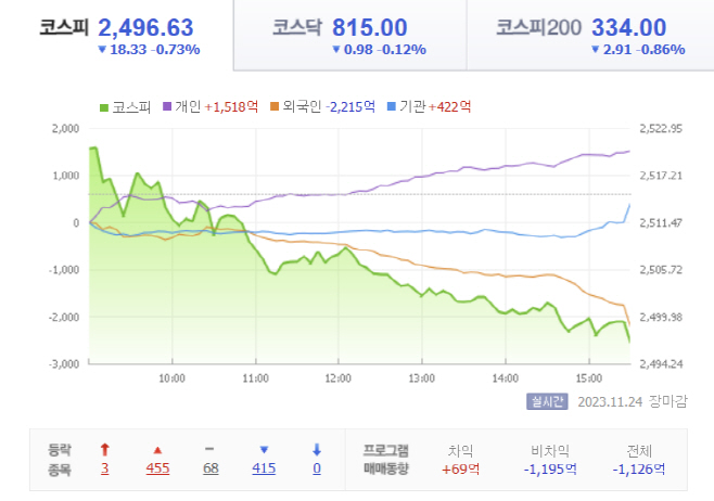 제목 없음