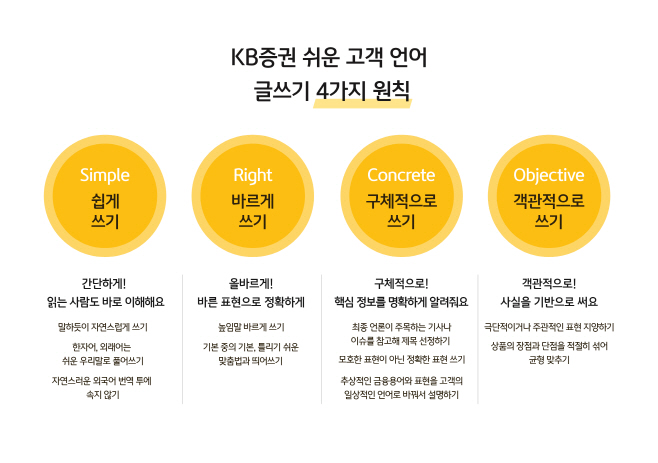 [KB증권 보도자료]