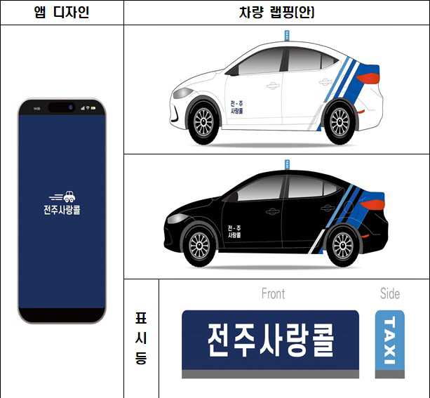 전주사랑콜