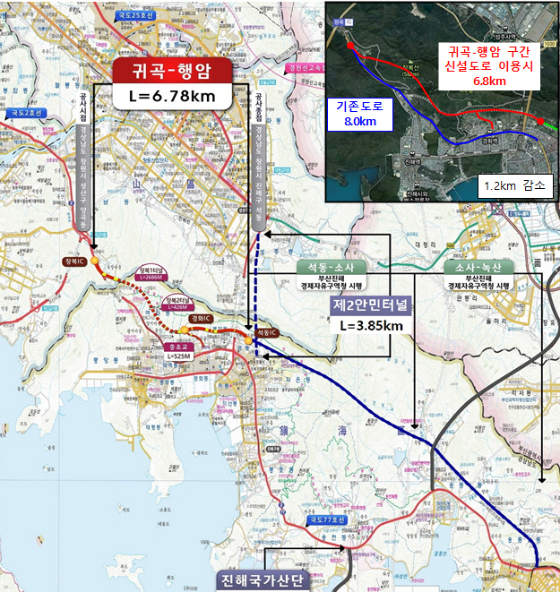 창원시관내 국도대체우회도로